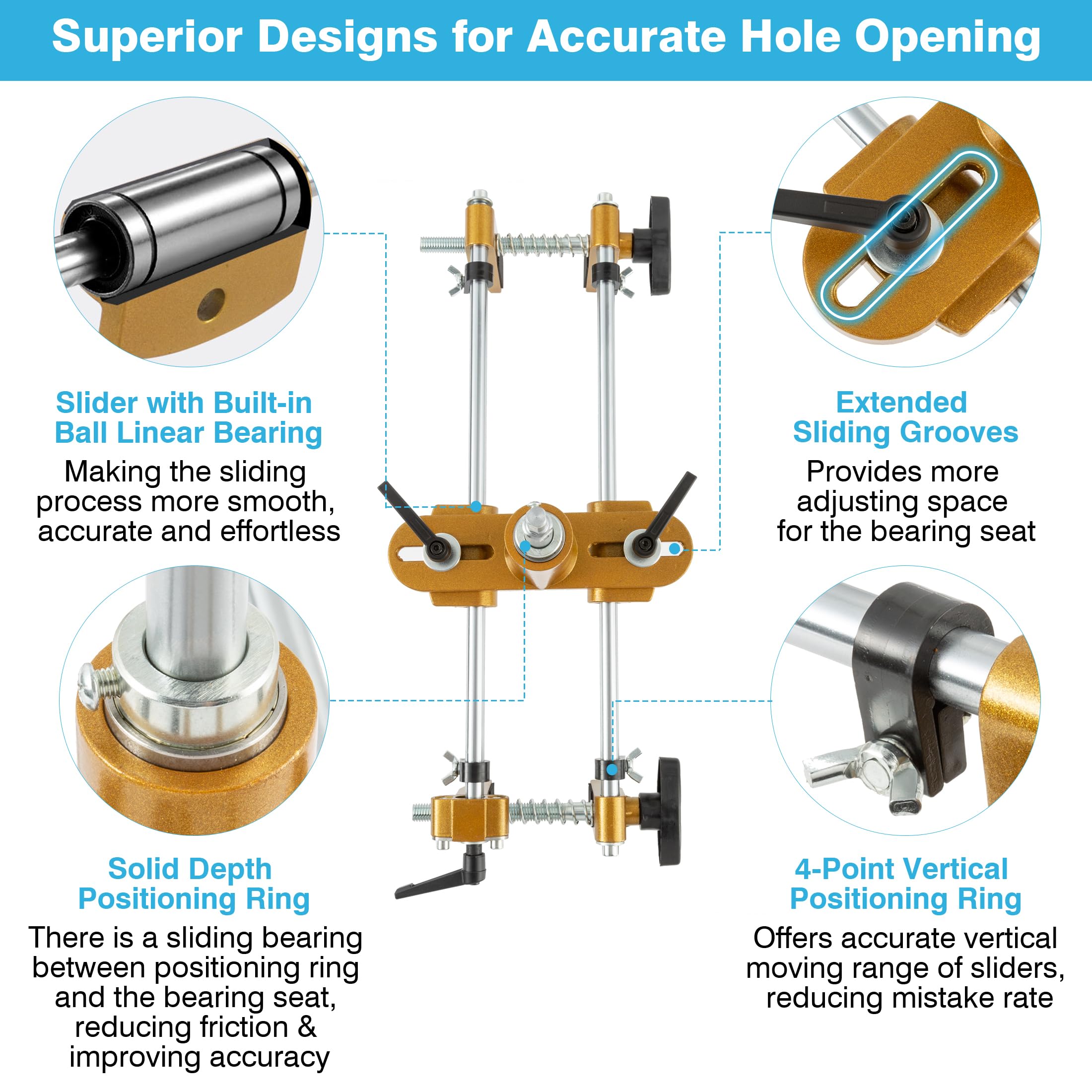 Door Lock Hole Opener Kit for  – Woodworking Edge Corner Planer recenzja i cena