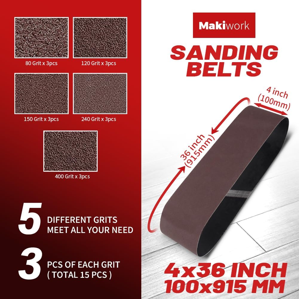4x36 Inch Sanding Belts Set 15 – Woodworking Product recenzja i cena