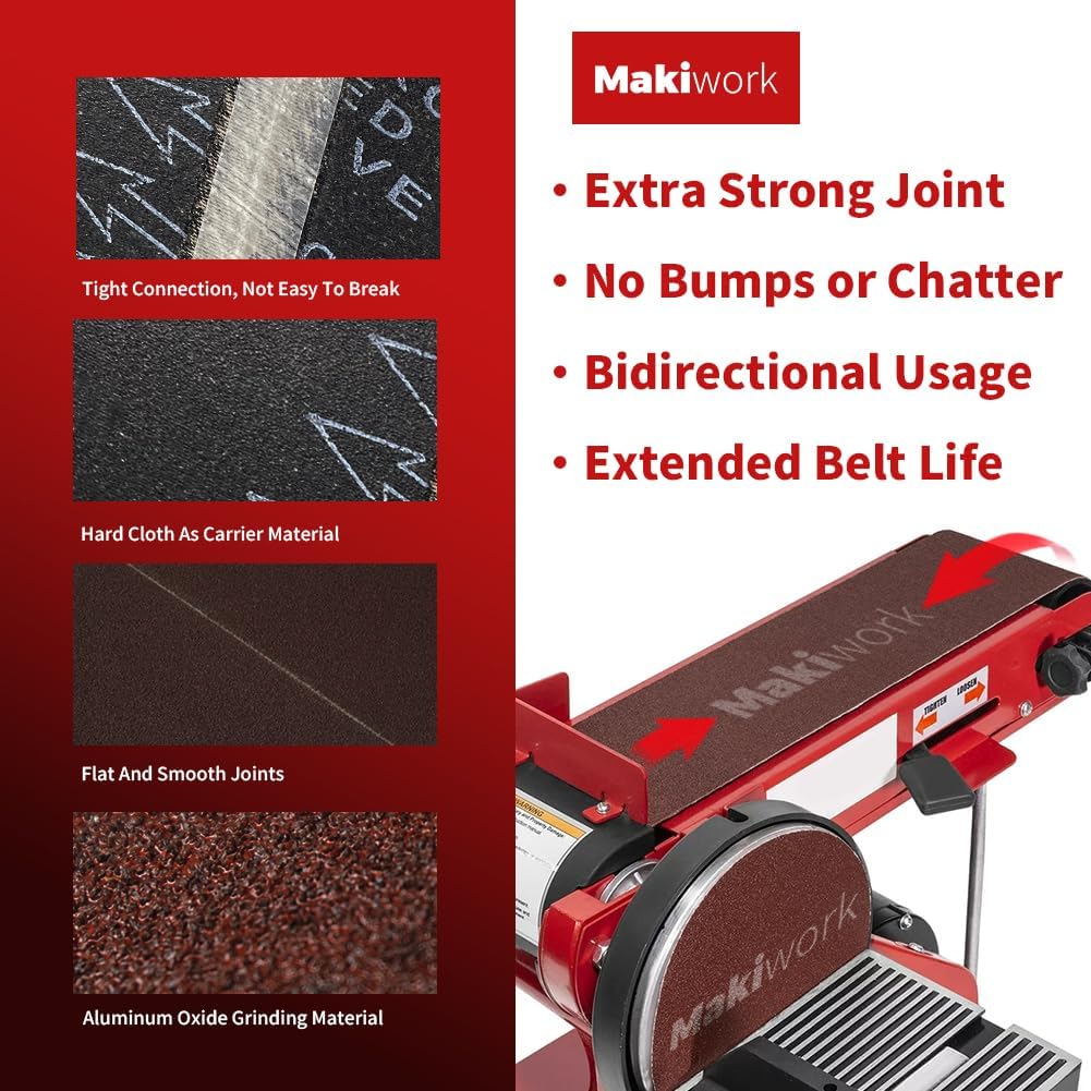 4x36 Inch Sanding Belts Set 15 – Woodworking Product recenzja i cena