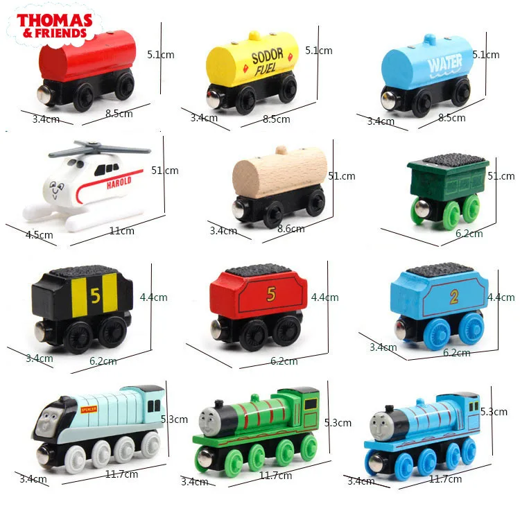 Thomas and Friends Trackmaster – Woodworking Hobbies recenzja i cena