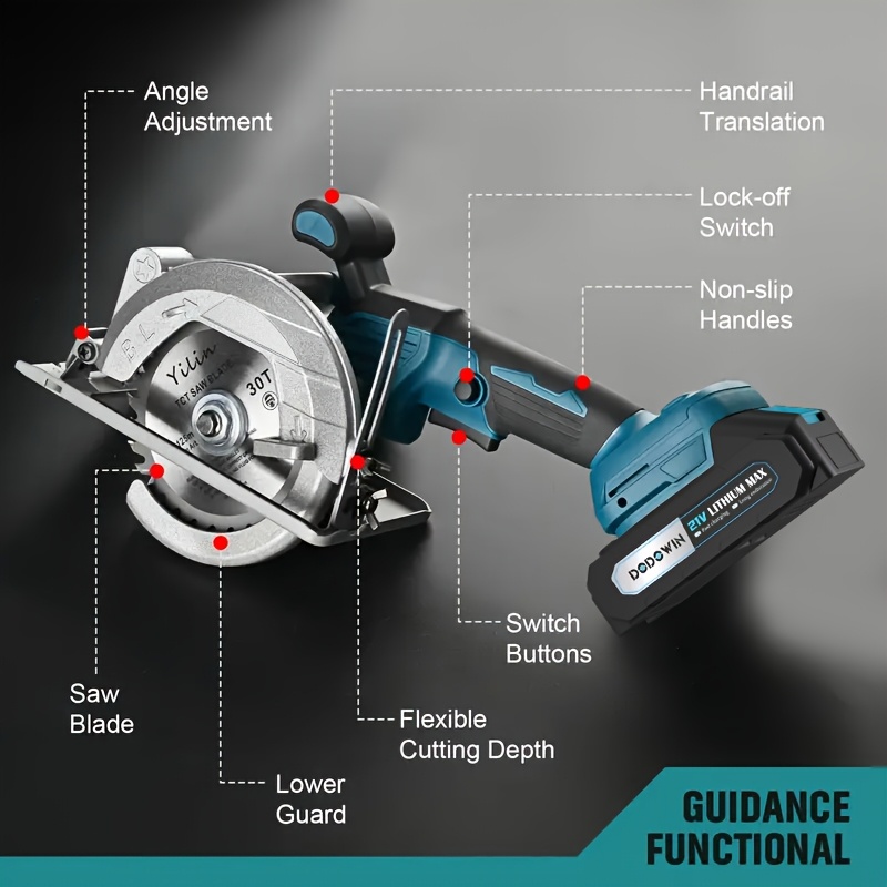 Brushless Circular Saw Kit - 2 – Woodworking Kits recenzja i cena