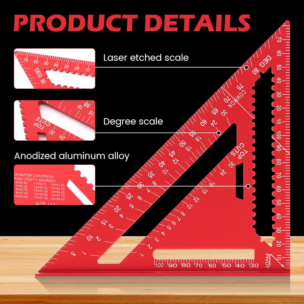 Aluminum Alloy Speed Square Hi – Woodworking Basic Tools recenzja i cena