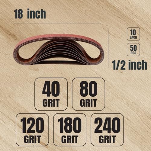 1/2 x 18 Inch Sanding Belts 50 – Woodworking Product recenzja i cena