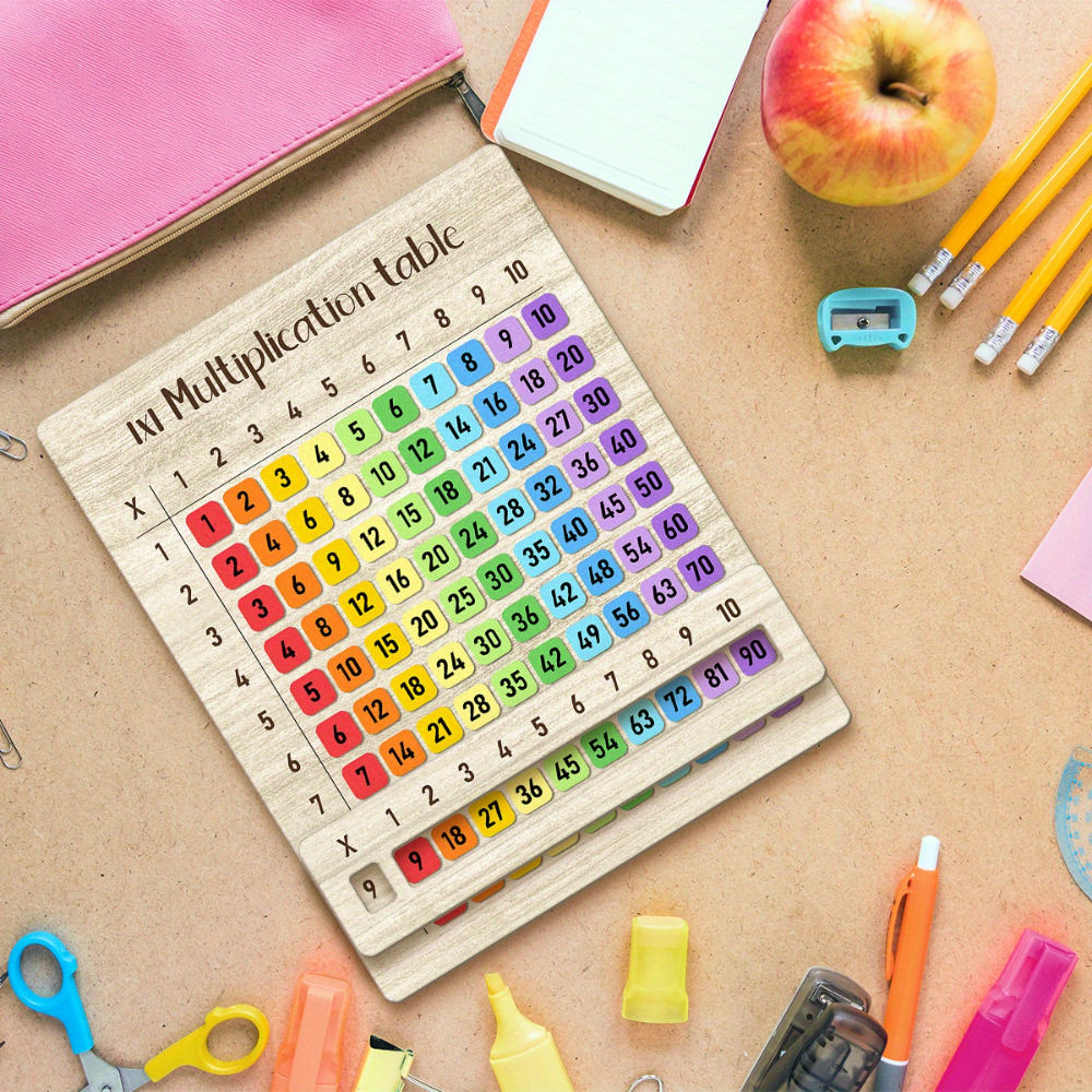 Multiplication Table Wooden Bo – Woodworking School recenzja i cena