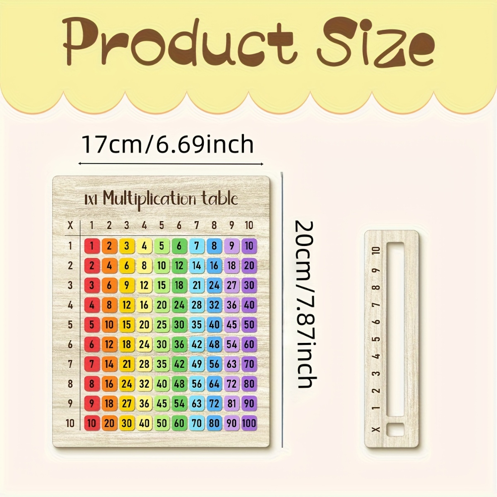 Multiplication Table Wooden Bo – Woodworking School recenzja i cena