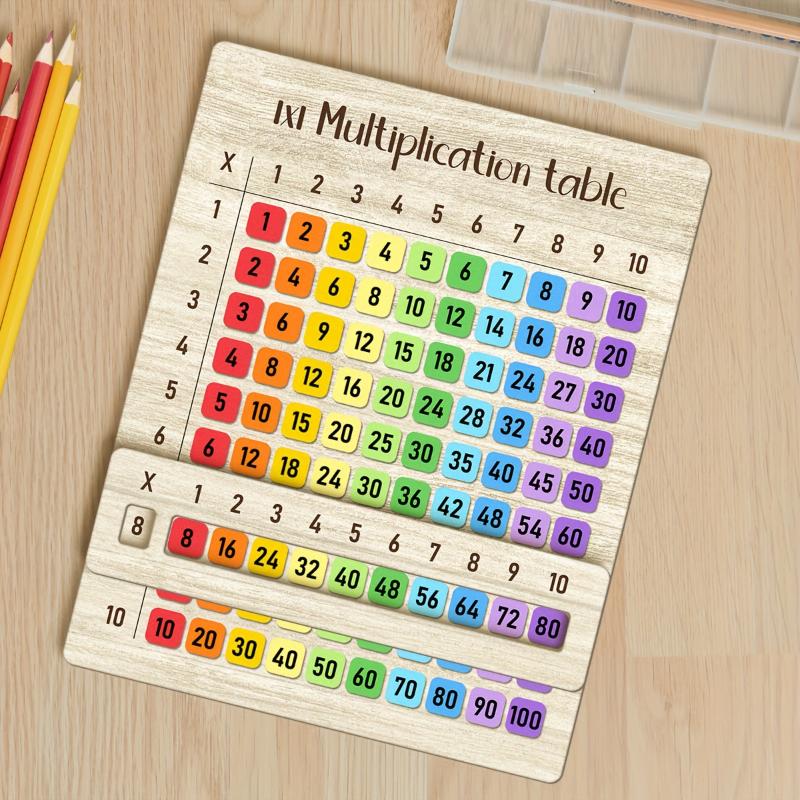 1Pcs Colorful Multiplication T – Woodworking School recenzja i cena