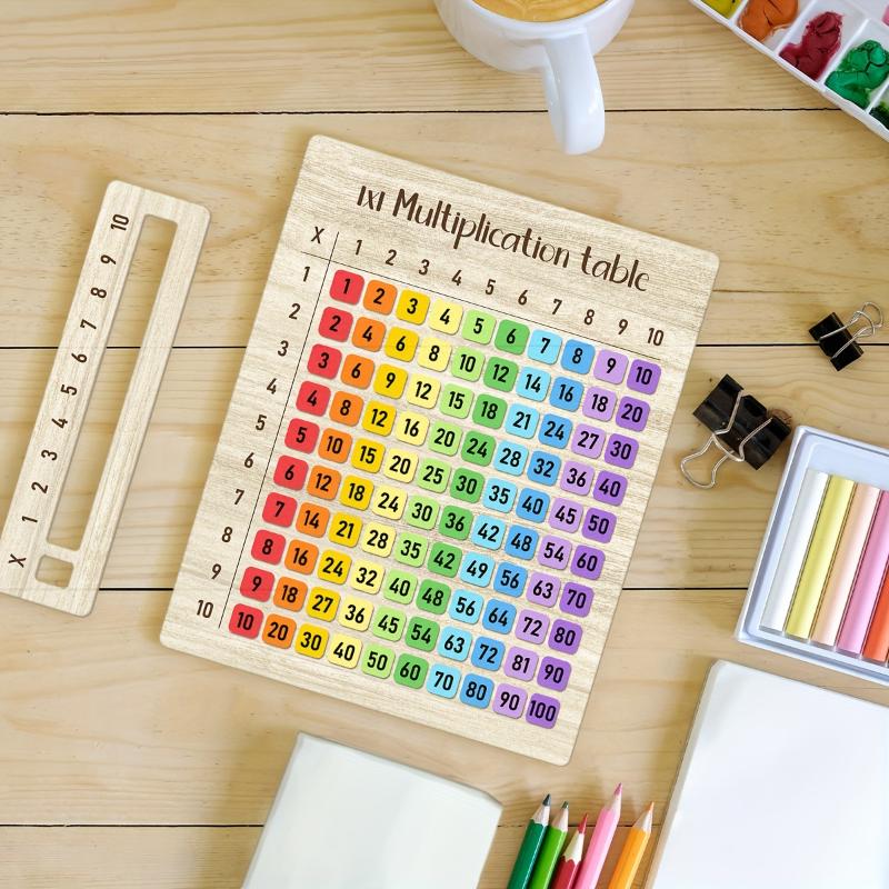 1Pcs Colorful Multiplication T – Woodworking School recenzja i cena