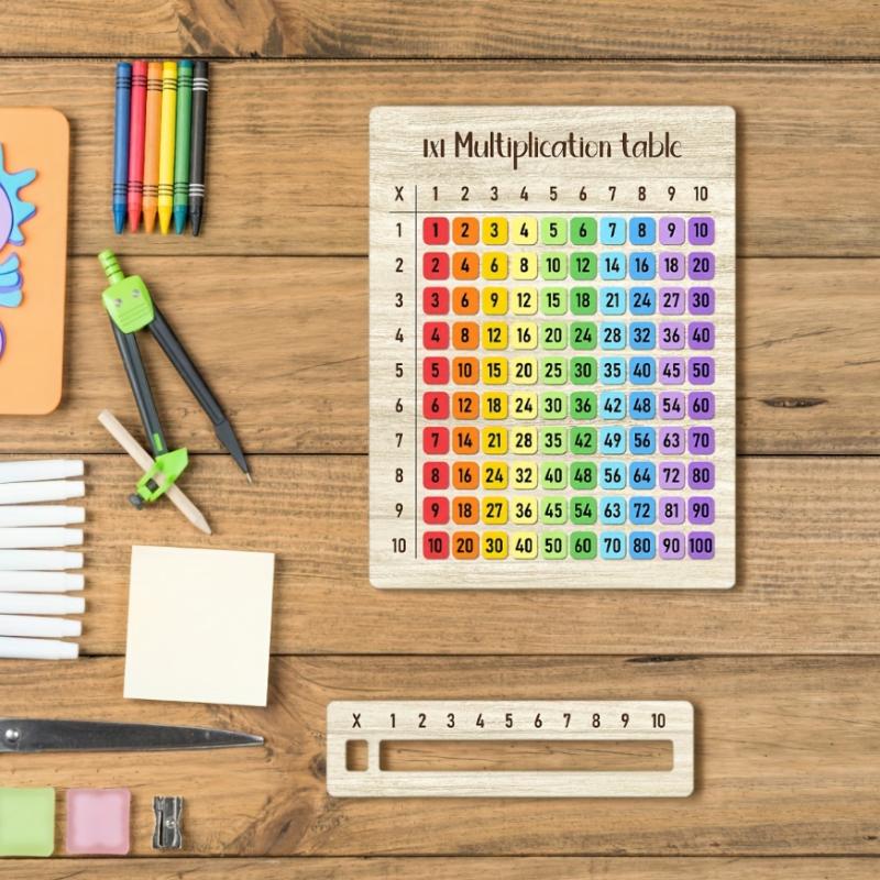1Pcs Colorful Multiplication T – Woodworking School recenzja i cena