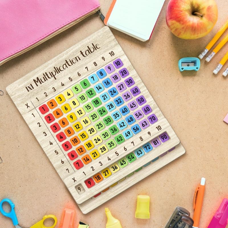 1Pcs Colorful Multiplication T – Woodworking School recenzja i cena